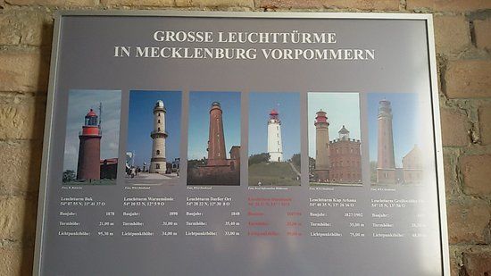 Leuchtturm Dornbusch